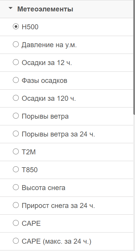Список метеоэлементов