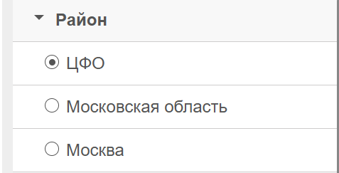 Список районов